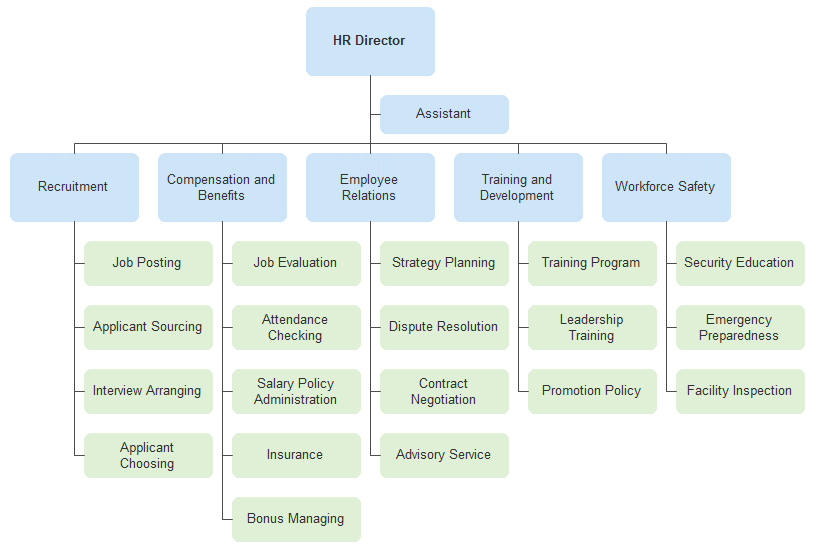 chart-image